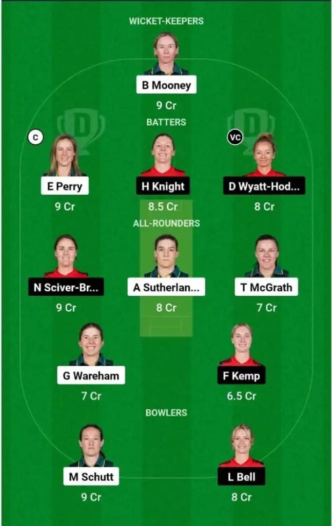 AU-W vs EN-W Dream11 Prediction Today Match
