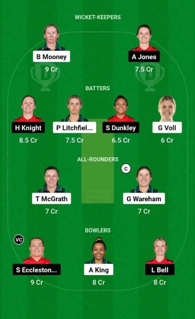 AU-W vs EN-W Dream11 Prediction Today Match