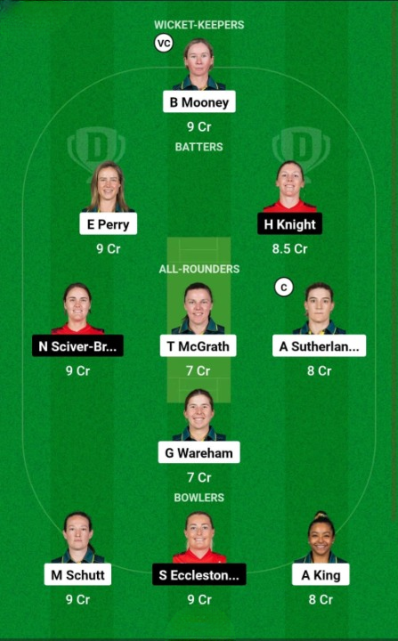 AUS-W vs ENG-W Dream11 Team Prediction 