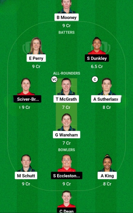 AUS-W vs ENG-W Dream11 Prediction