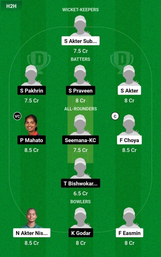 BAN-WU19 vs NEP-WU19 Dream11 Prediction H2H