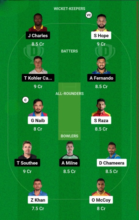 DC vs SWR Dream11 Prediction