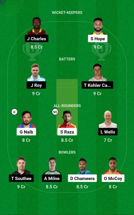 DC vs SWR Dream11 Prediction