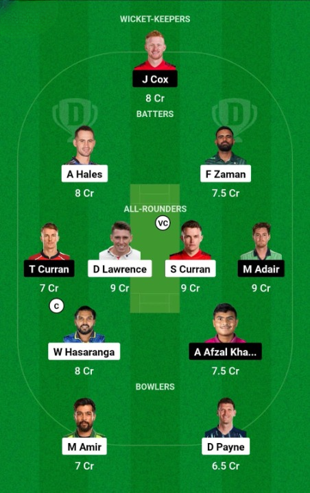 DV vs GG Dream11 Team Predication