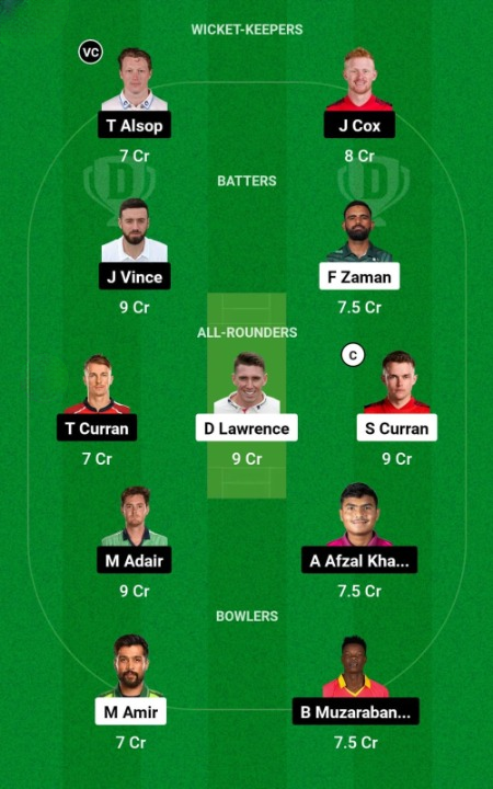 DV vs GG Dream11 Team Predication