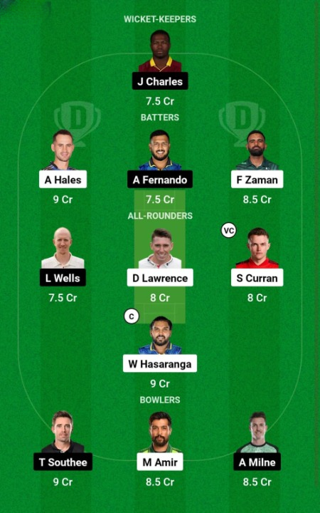 Dream11 Team Prediction DV vs SWR
