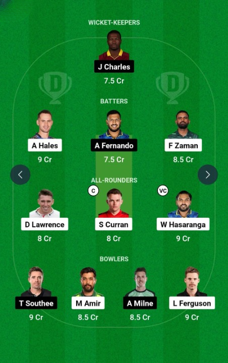 Dream11 Team Prediction DV vs SWR