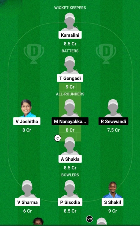 IND-WU19 vs SL-WU19 Dream11 Match Prediction