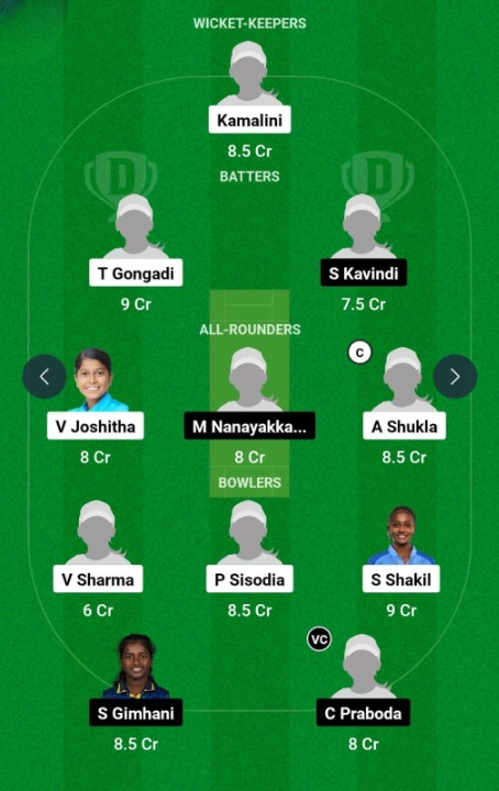 IND-WU19 vs SL-WU19 Dream11 Match Prediction Small