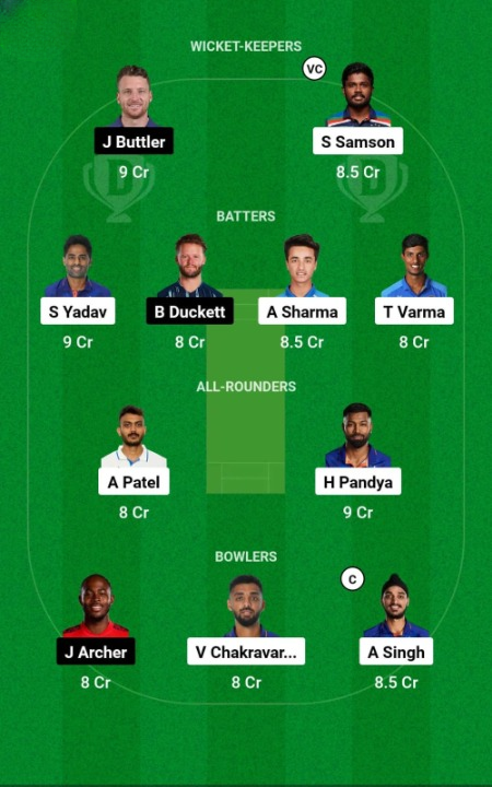 Ind vs Eng Dream11 Team Prediction -