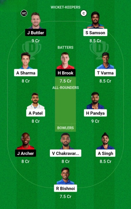 IND vs ENG Dream11 Prediction