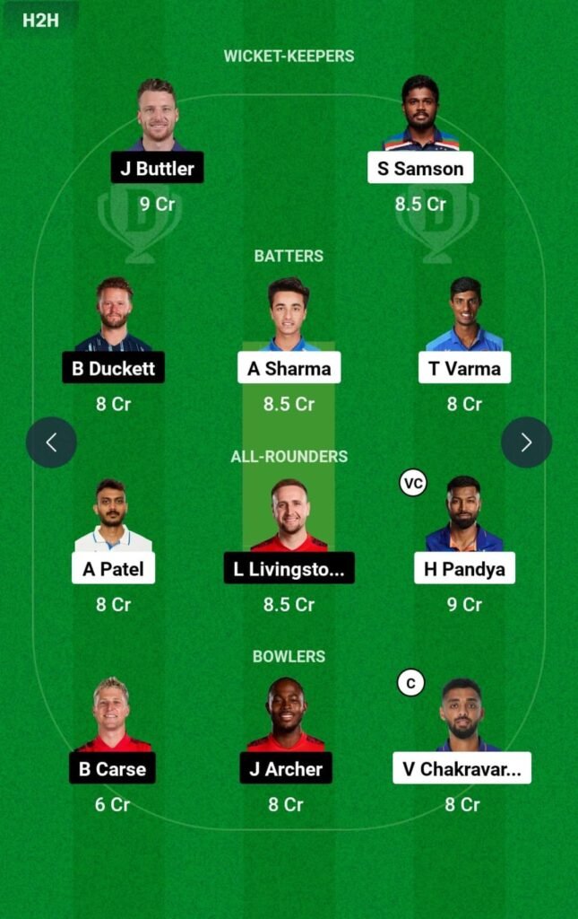 IND vs ENG Dream11 Prediction