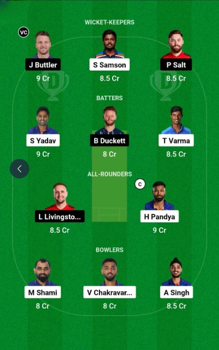 IND vs ENG Dream11 Prediction