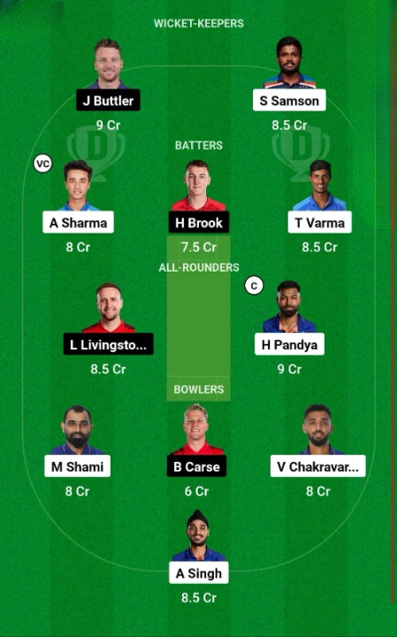 IND vs ENG Dream11 Prediction