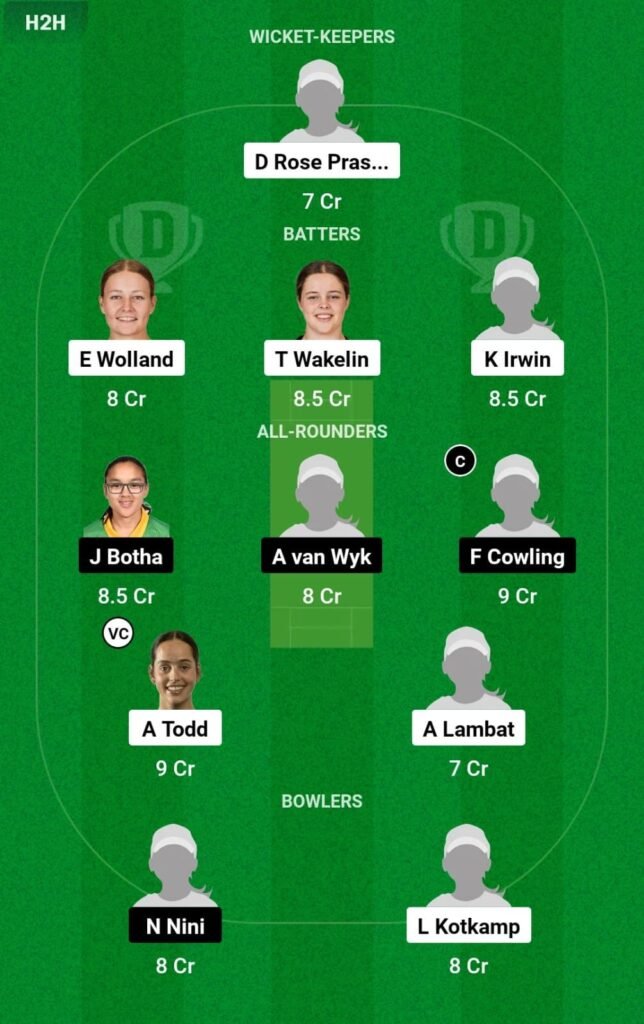 NZ-WU19 vs SA-WU19 Dream11 Prediction