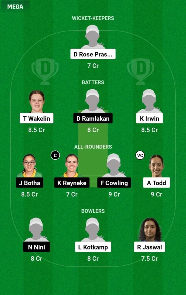 NZ-WU19 vs SA-WU19 Dream11 Prediction