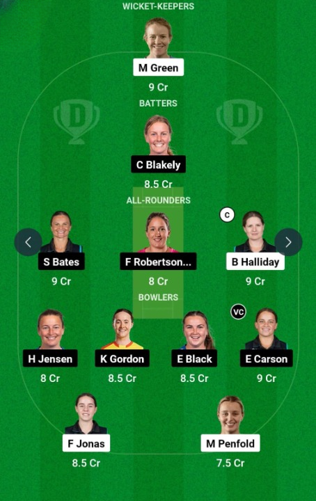 OS-W vs AH-W Dream11 
 Prediction