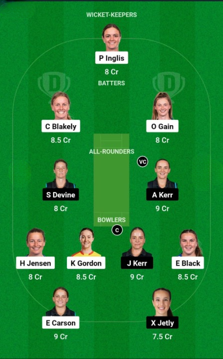 OS-W vs WB-W Dream11 Prediction Team 1