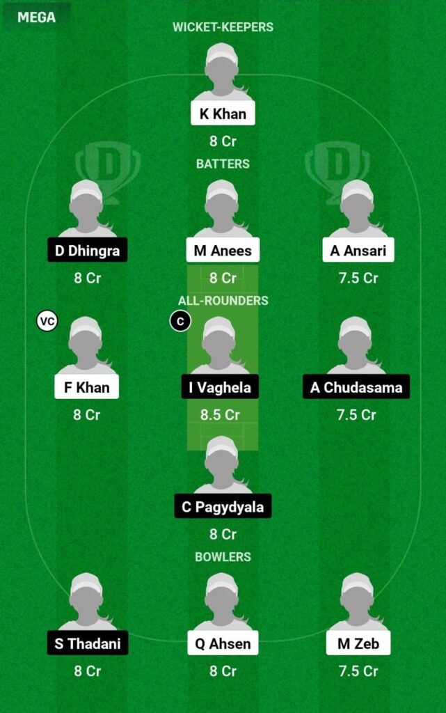 PAK-WU19 vs USA-WU19 Dream11 Prediction Mega