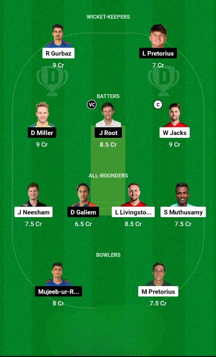PC vs PR Best Dream11 Team Prediction 