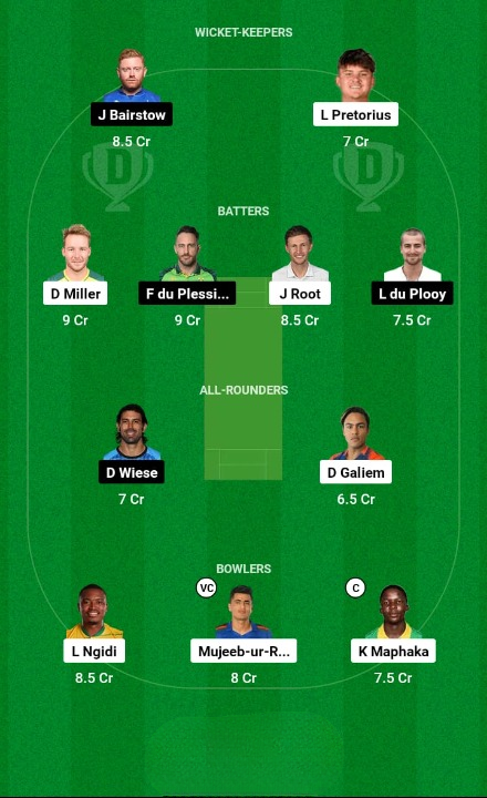 PR vs JSK Dream11 Prediction