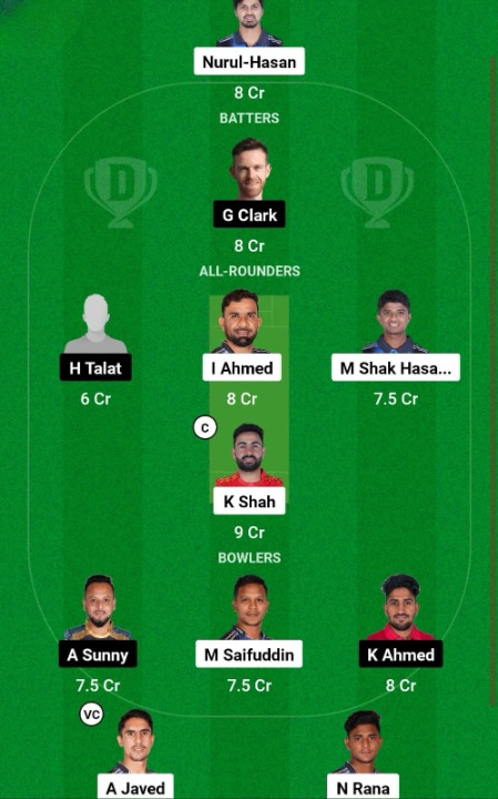 RAN vs CHK Dream11 Prediction