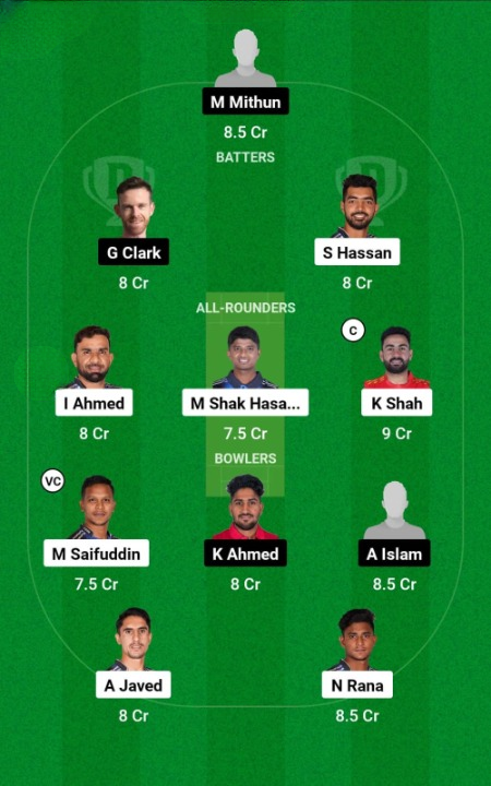 RAN vs CHK Dream11 Prediction Small League
