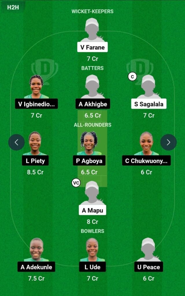 SAM-WU19 vs NIG-WU19 Dream11 Prediction
