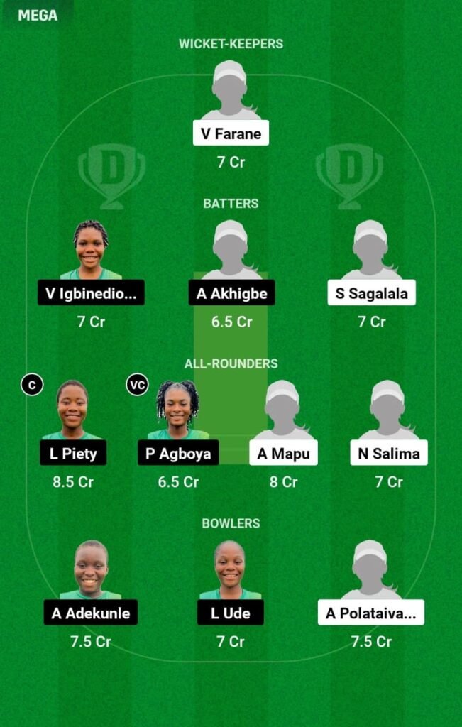 SAM-WU19 vs NIG-WU19 Dream11 Prediction