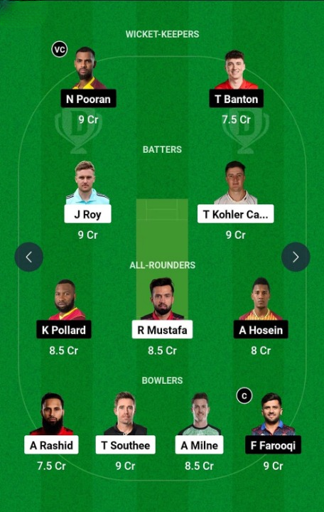 SWR vs MIE Dream11 Prediction