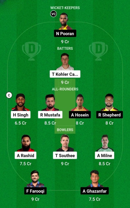SWR vs MIE Dream11 Prediction