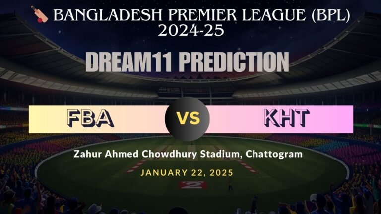 FBA vs KHT Dream11 Match Prediction