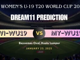 WI-WU19 vs MY-WU19 Dream11 Match Prediction