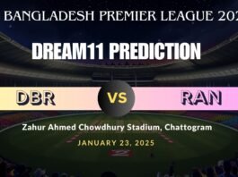 DBR vs RAN