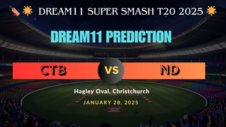CTB vs ND Dream11 Prediction Today Match, Fantasy Cricket Tips | Super Smash T20