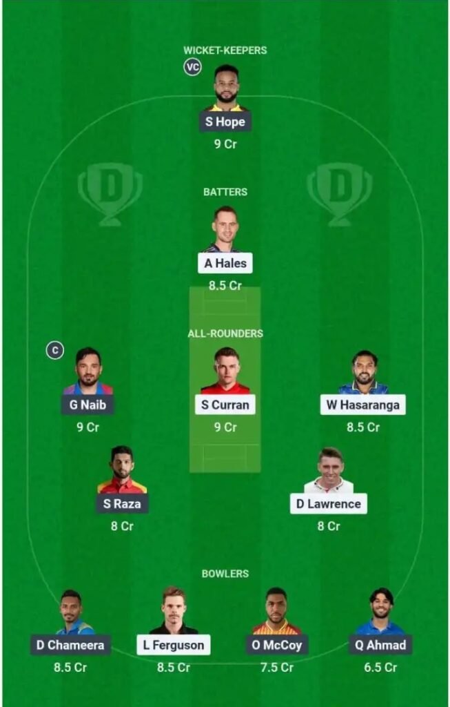 DC vs DV Dream11 Team Prediction