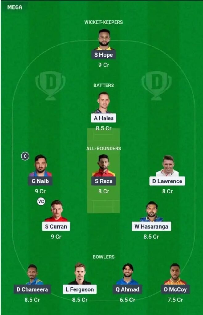 DC vs DV Dream11 Team Prediction
